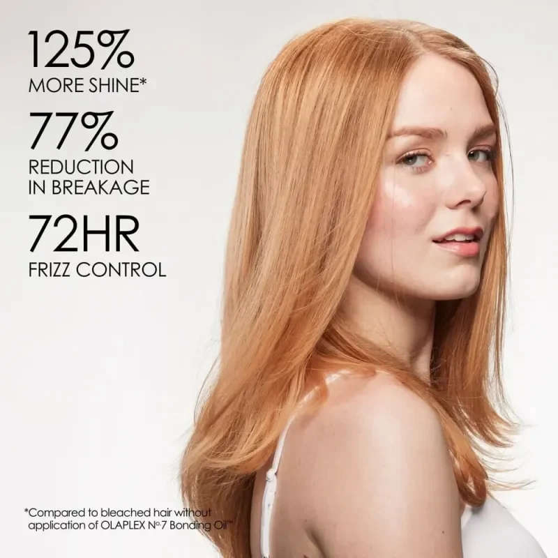 Olaplex N°7 Bonding Oil 30ml