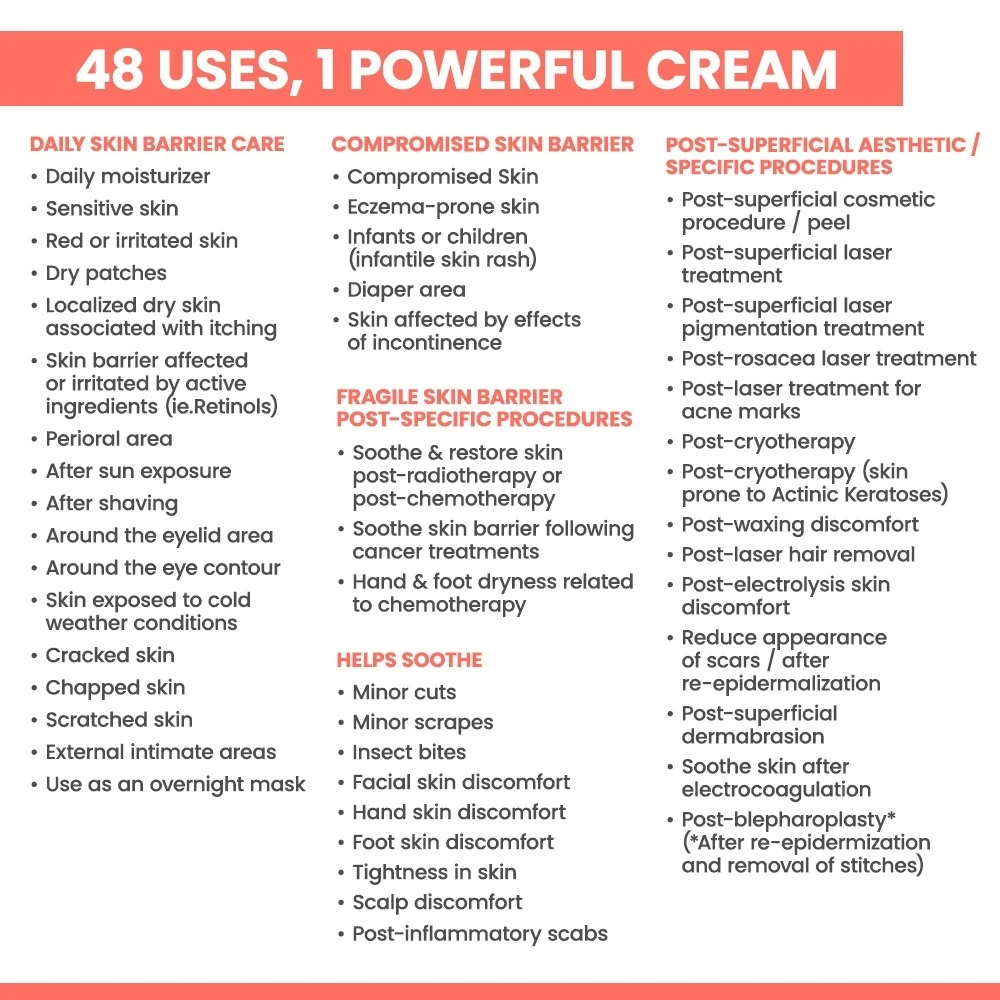 AVENE CICALFATE+ RESTORATIVE PROTECTIVE CREAM 40ML