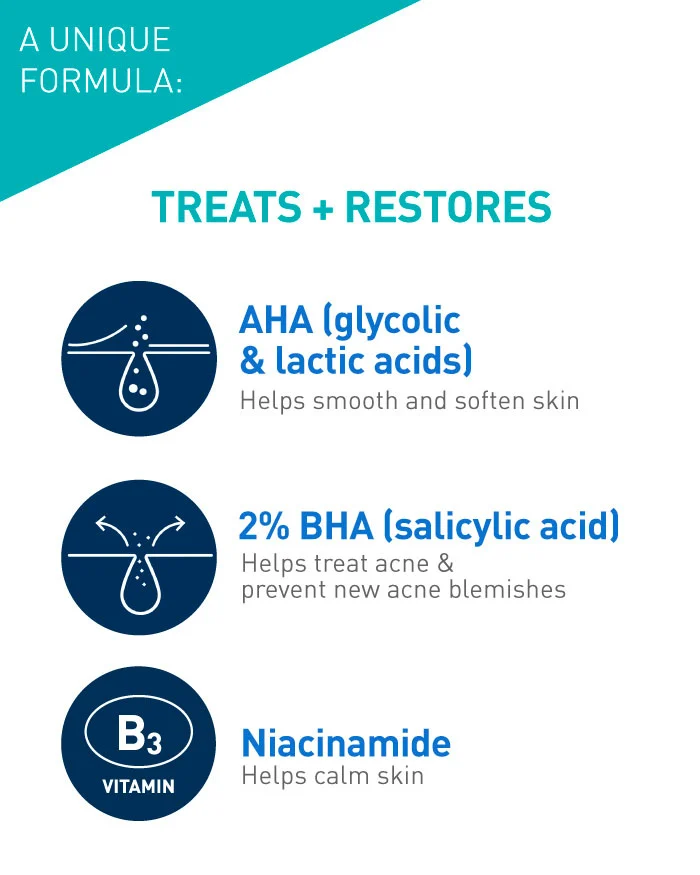 CeraVe Blemish Control Gel Facial Moisturiser For Acne & Blemishes with Glycolic Acid and Lactic Acid 40ml