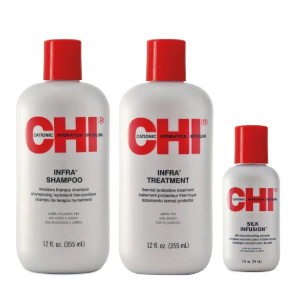 CHI INFRA KIT