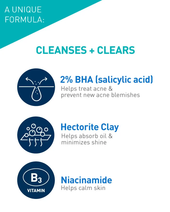 CeraVe Blemish Control Cleanser Face Wash For Acne & Blemish Prone Skin with 2% Salicylic Acid, Niacinamide and Ceramides 236ml