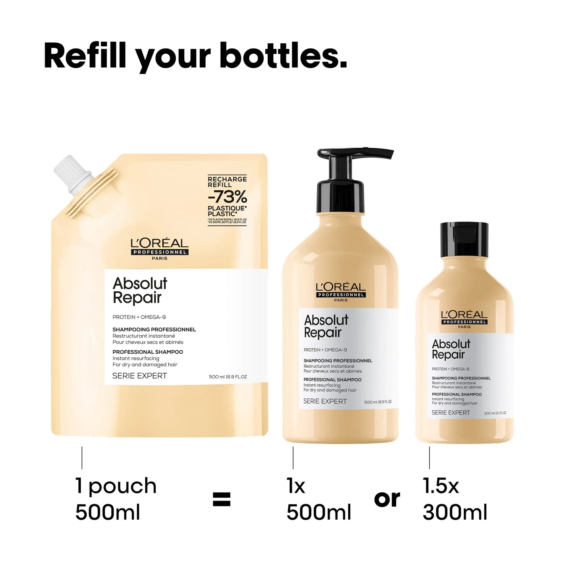 L'OREAL Professionnel Absolut Repair Instant Resurfacing Shampoo