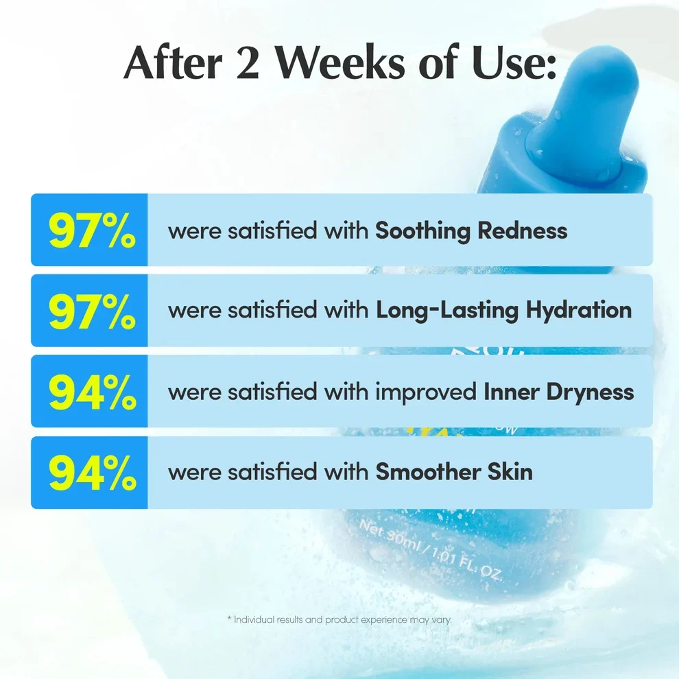 َُُEQQUALBERRY Hyaltoin Flooding Serum